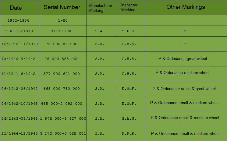 garand-rifle-markings.png