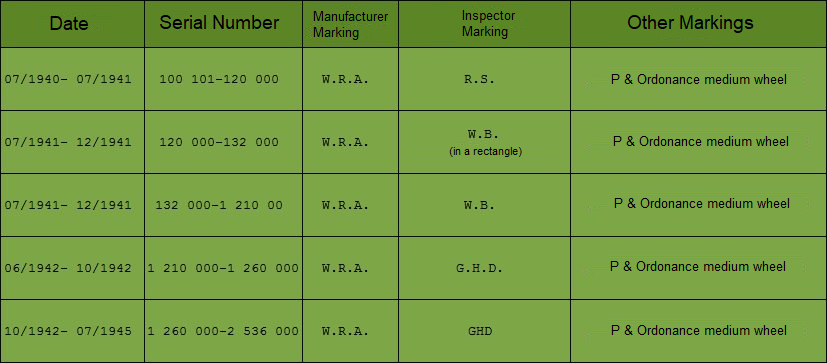 winchester-garand-rifle-marking.png