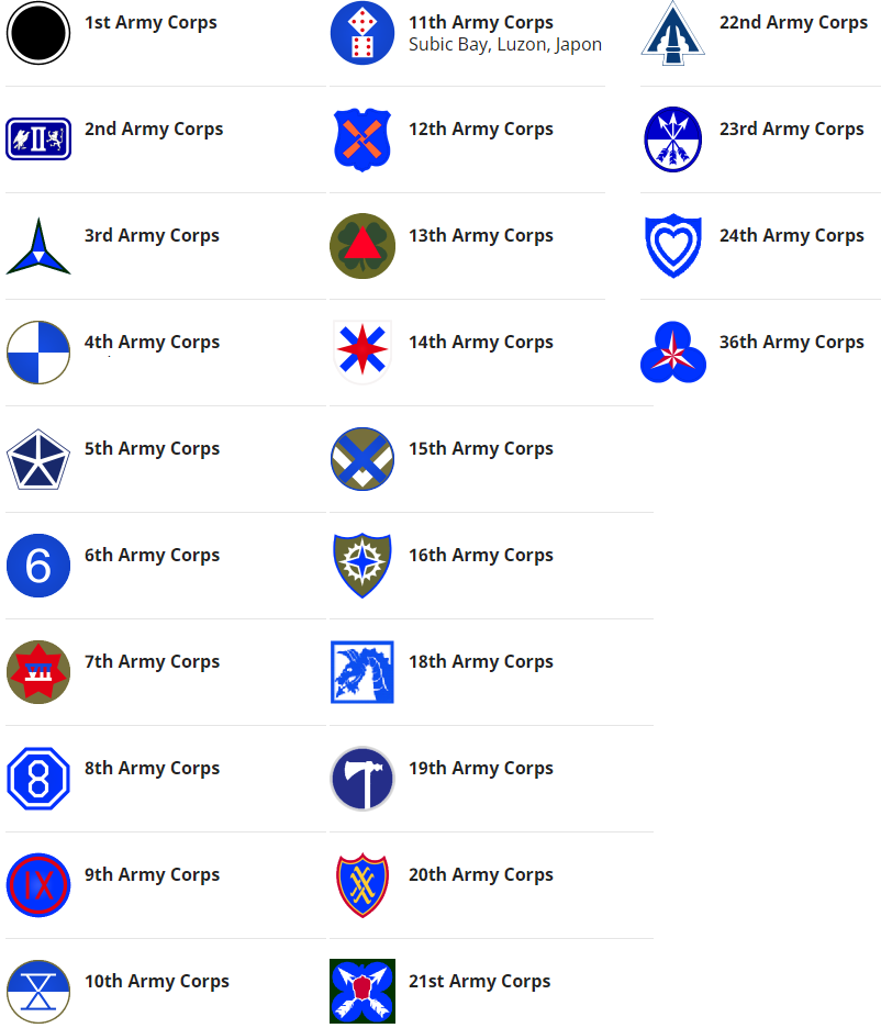 ww2-army-corps-patches.png