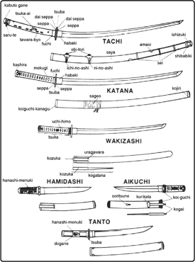 Japanese katana samurai