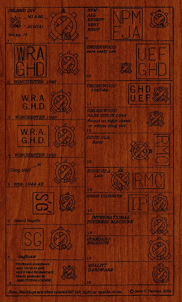 M1 carbine markings