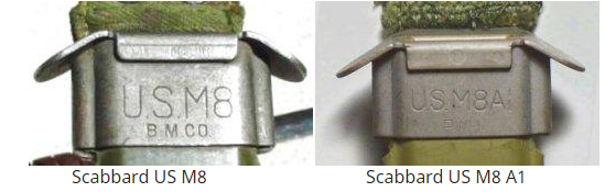USM3 scabbard types