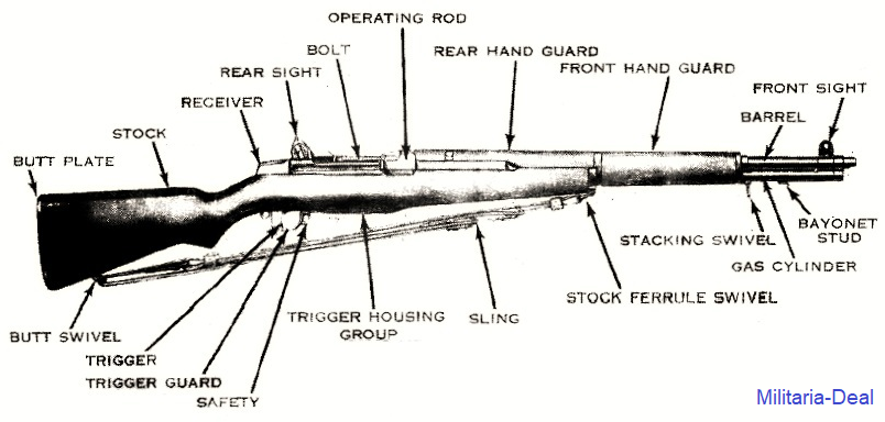 garand-rifle-parts.png